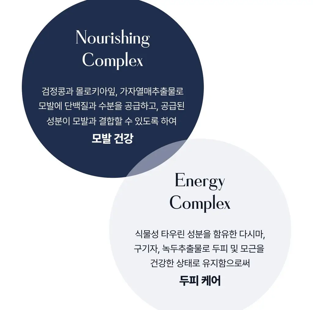 [하늘 PICK/두피겸용쿨링] 에끌무아 더블트러플 탈모케어 퍼퓸 트리트먼트 150ml 상세페이지 15